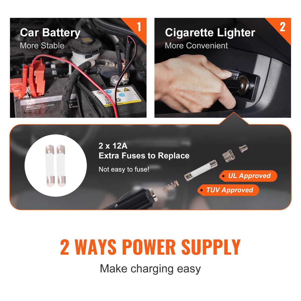 VEVOR Electric Car Jack 5 Ton with Electric Impact Wrench & Inflator Pump