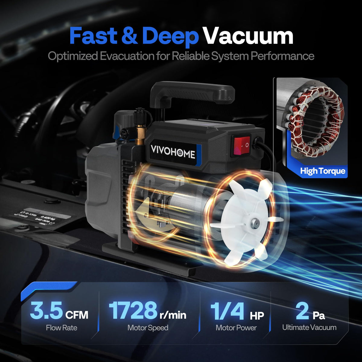 VIVOHOME A2L 1/4 HP 3.5CFM 1 Stage AC Vacuum Pump and Manifold Gauge Set
