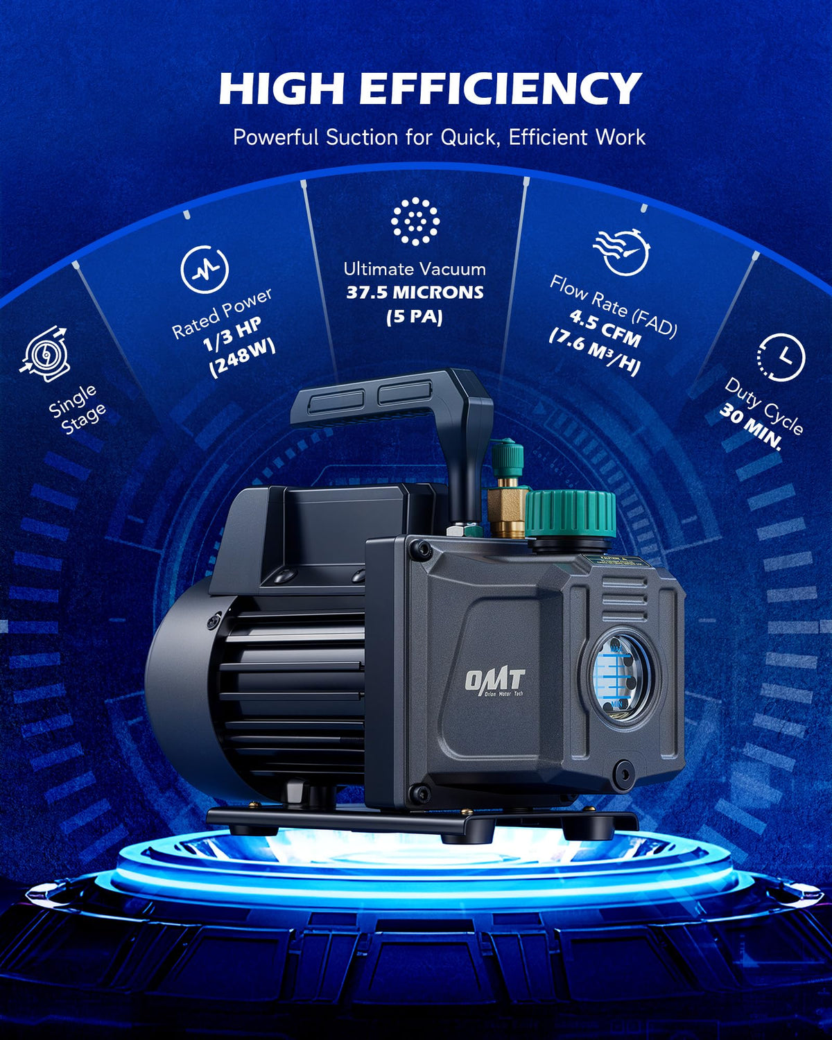 OMT 4.5 CFM AC Vacuum Pump and Gauge Set for R134a R22 R410a, Blue