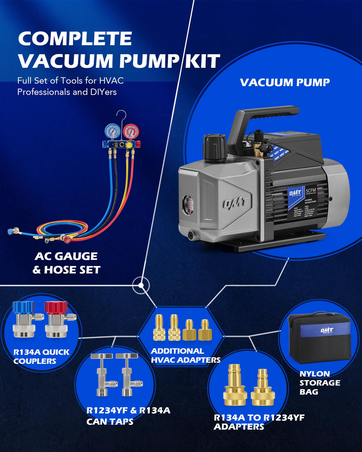 OMT AC Vacuum Pump and Gauge Set, 5 CFM 2 Stage, R1234yf R32 R134a R410A