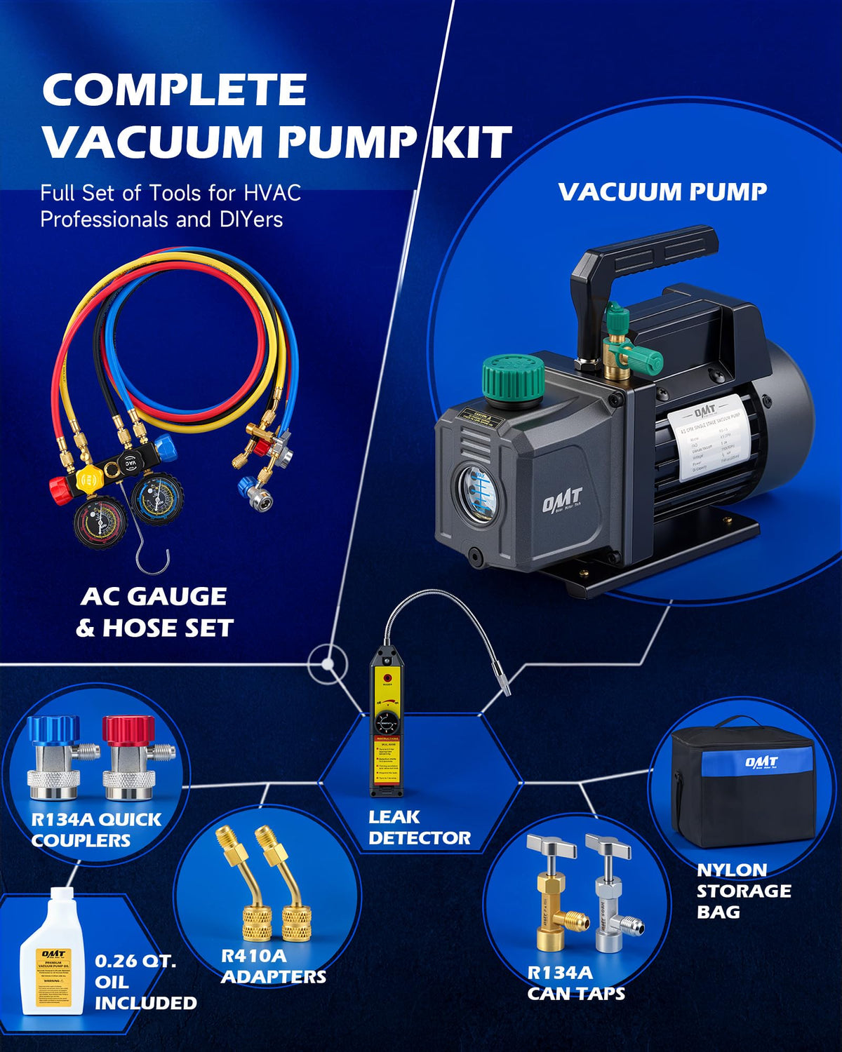 OMT 4.5 CFM AC Vacuum Pump and Gauge Set for R134a R22 R410a, Blue