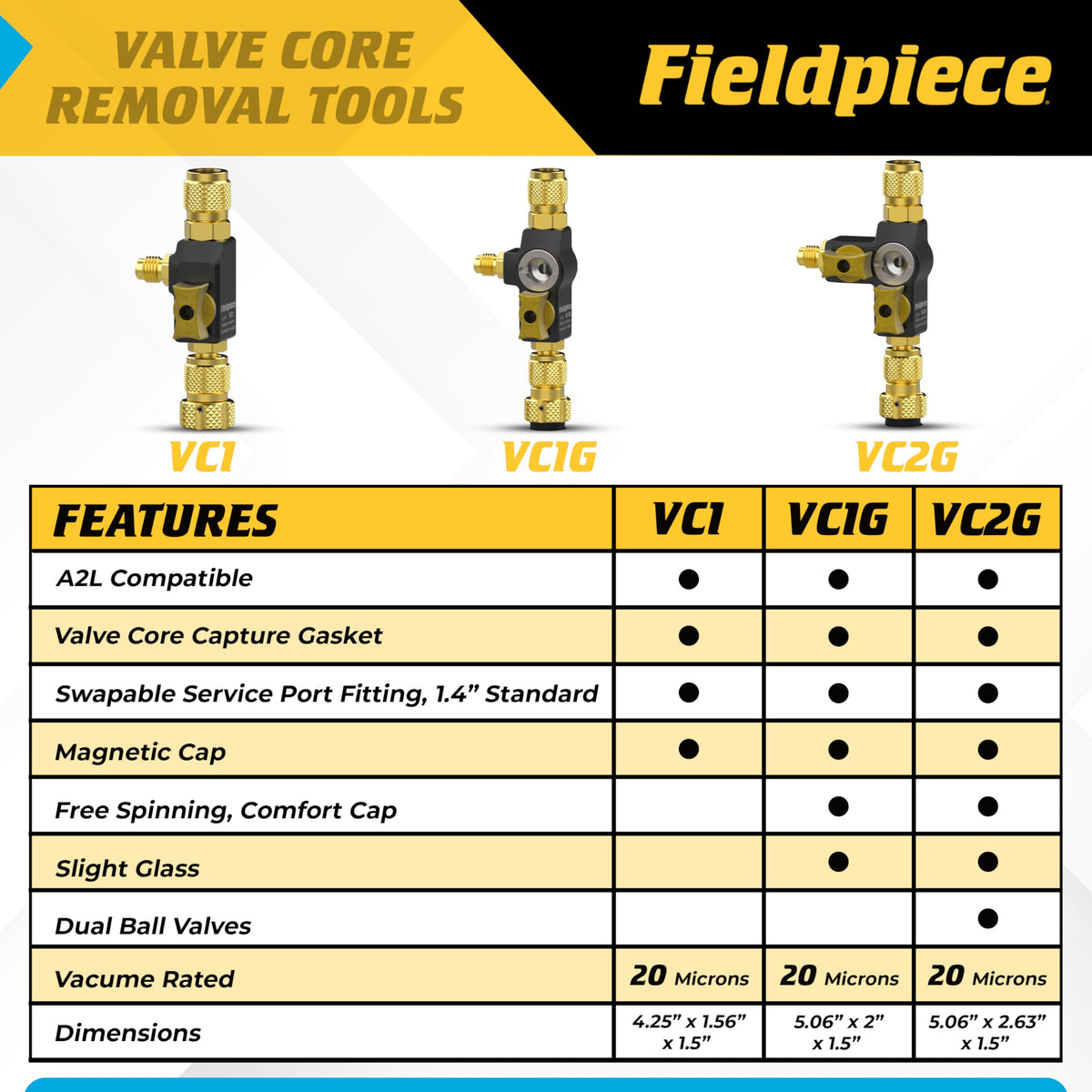 Fieldpiece - VC2G 1/4″ Valve Core Removal Tool Dual Valve with Sight Glass - Vacuum-Rated 20 microns & A2L Compatible - HVAC Tools