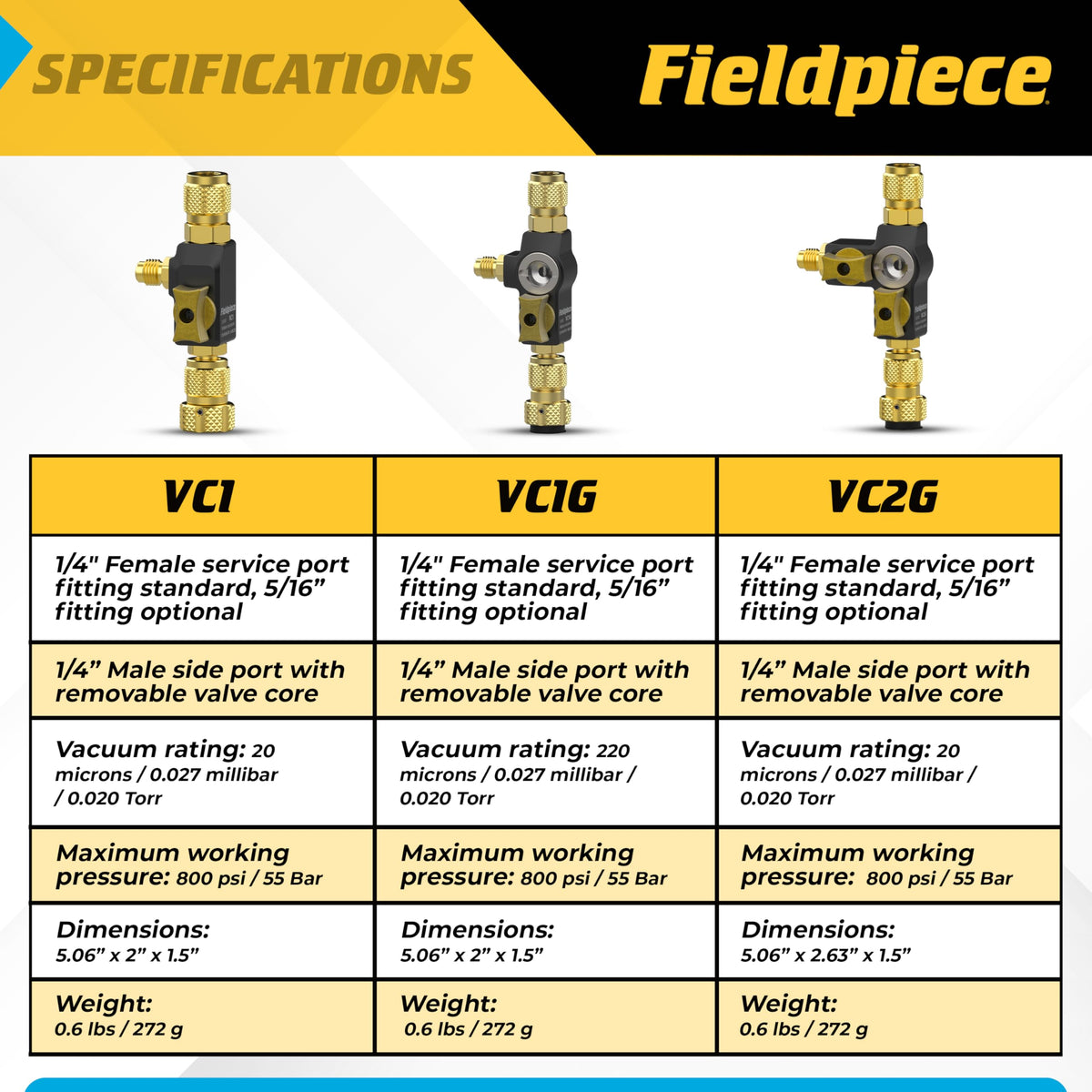 Fieldpiece - VC2G 1/4″ Valve Core Removal Tool Dual Valve with Sight Glass - Vacuum-Rated 20 microns & A2L Compatible - HVAC Tools